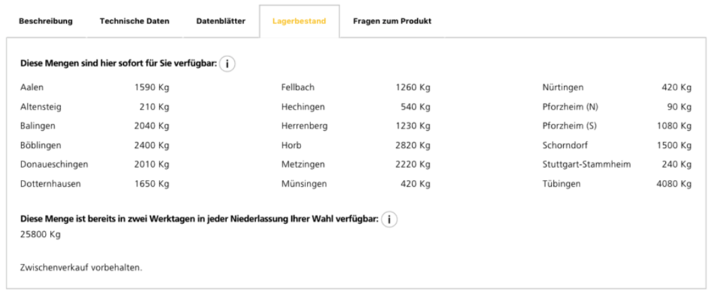 Lagerbestand Schritt 2